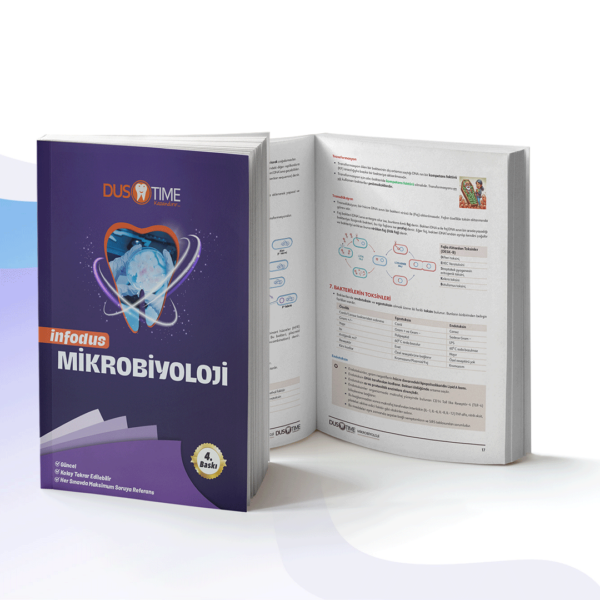 MİKROBİYOLOJİ