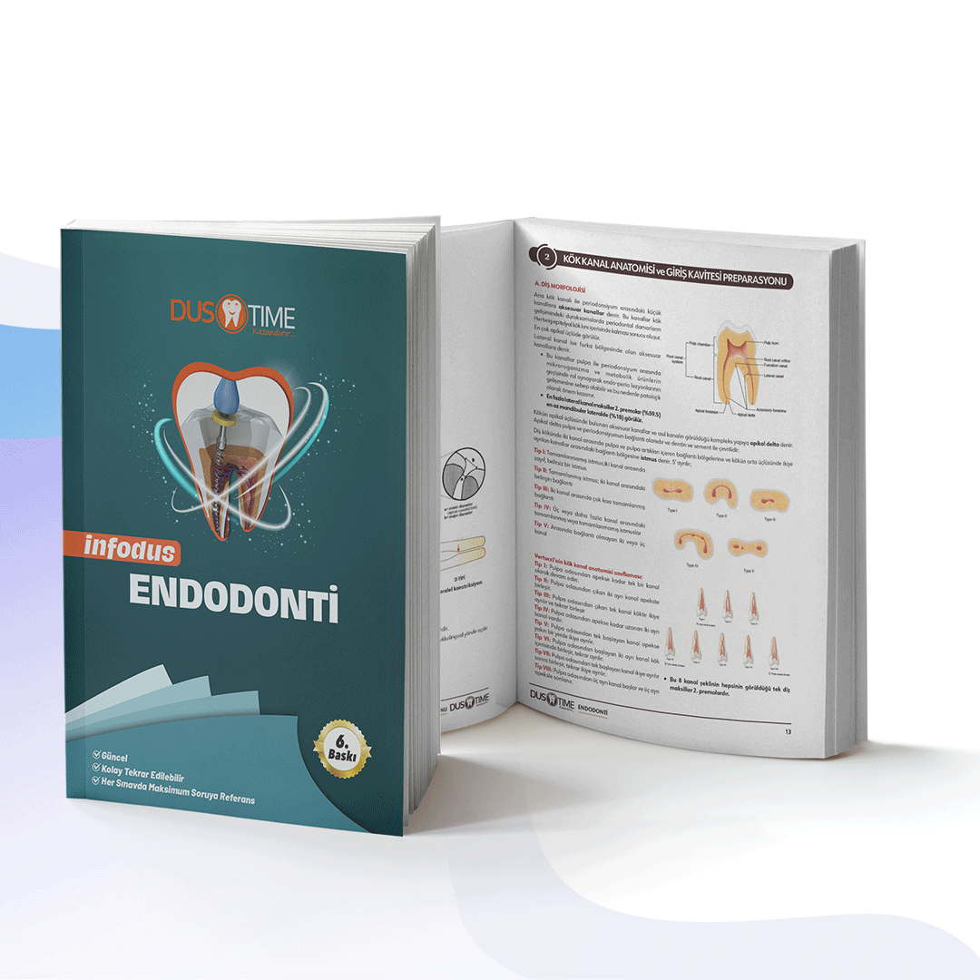 Infodus Endodonti - Dustime - Kazandırır
