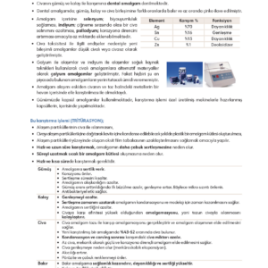 Infodus Restoratif Diş Tedavisi - Görsel 3