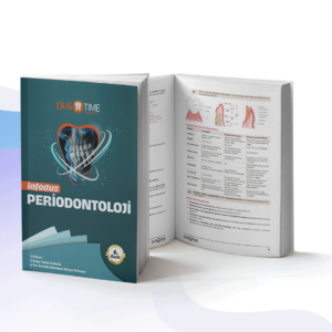 Infodus Periodontoloji