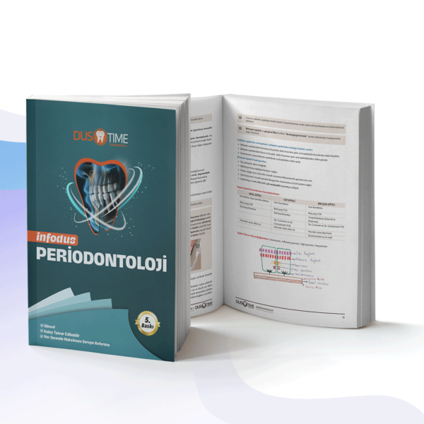 PERİODONTOLOJİ