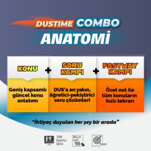 Dustime Combo Anatomi