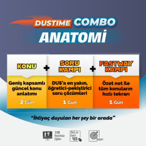 Dustime Combo Anatomi